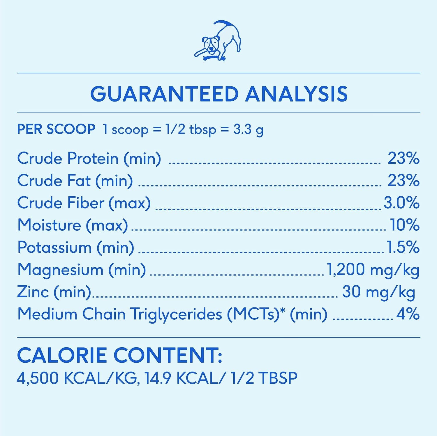 native-pet-goat-milk-powder-for-dogs-120-scoops-pumpkin-powder-for-dogs-60-scoops-organic-goat-milk-food-topper-for-a-healthy-digestive-system-organic-pumpkin-fiber