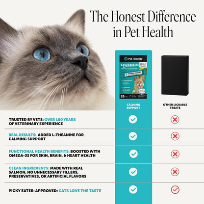 Pet Honesty Cat Lickable Treats with L-Theanine & Chamomile - Squeezable Puree Pouches for Cats - Behavior Support for Travel, Vet Visits, Grooming, & Separation (Salmon, 20 Ct)5