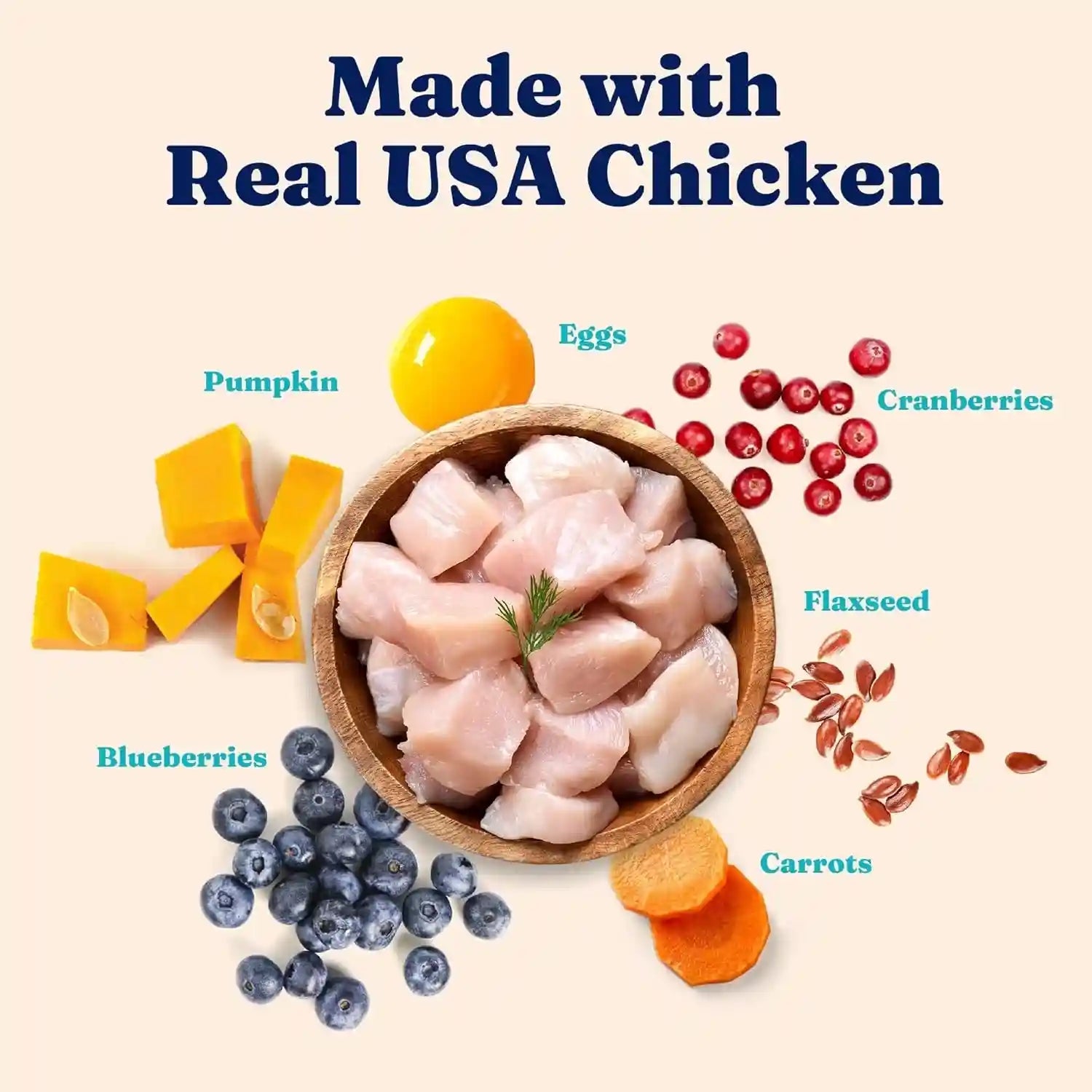 solid-gold-high-protein-dry-cat-food-grain-free-gluten-free-chicken-cat-dry-food-w-probiotics-for-gut-health-digestion-high-fiber-omega-3-low-carb-superfood-kibble-for-cats-all-ages-12lb
