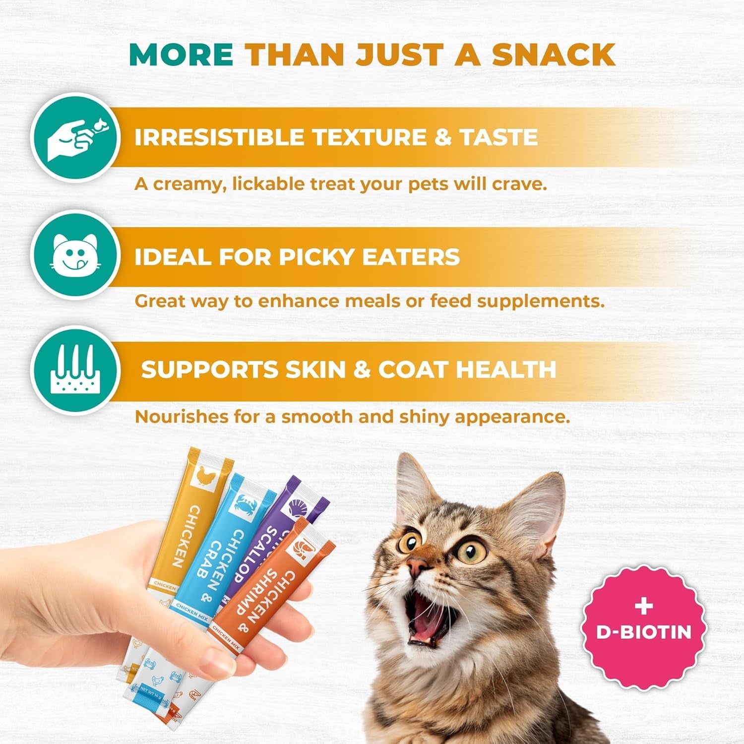 beloved-pets-creamy-lickable-cat-treats-wet-food-squeeze-tubes-liquid-kitten-snacks-skin-coat-health-multivitamin-treats-for-cats-small-dogs-lick-up-chicken-mix-40-sticks