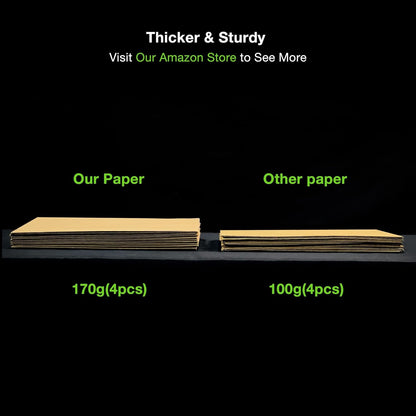 Guinealoft™ Original Thick Disposable Bottom (4X2Ft) (4-Pack) | Disposable Kraft Paper Cage Liner, Thick, Sturdy, Reusable, Water-Resistant - Visit the Guinealoft Store for More2