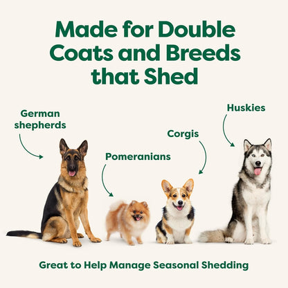 Earth Rated Deshedding Hypoallergenic Dog Shampoo & Conditioner, 16 Oz | 3-In-1, Shampoo & Conditioner for Dogs & Puppies, Deodorizing, 98.5% Natural Origin Ingredients8