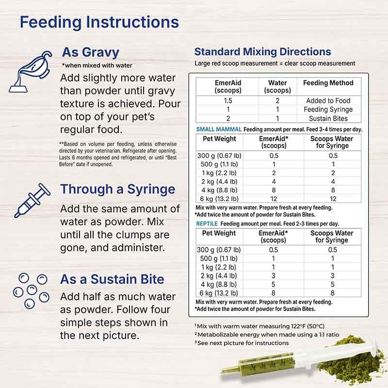 sustain-herbivore-100-g-apple-banana-nutritionally-complete-recovery-food-for-herbivorous-small-pets-and-reptiles