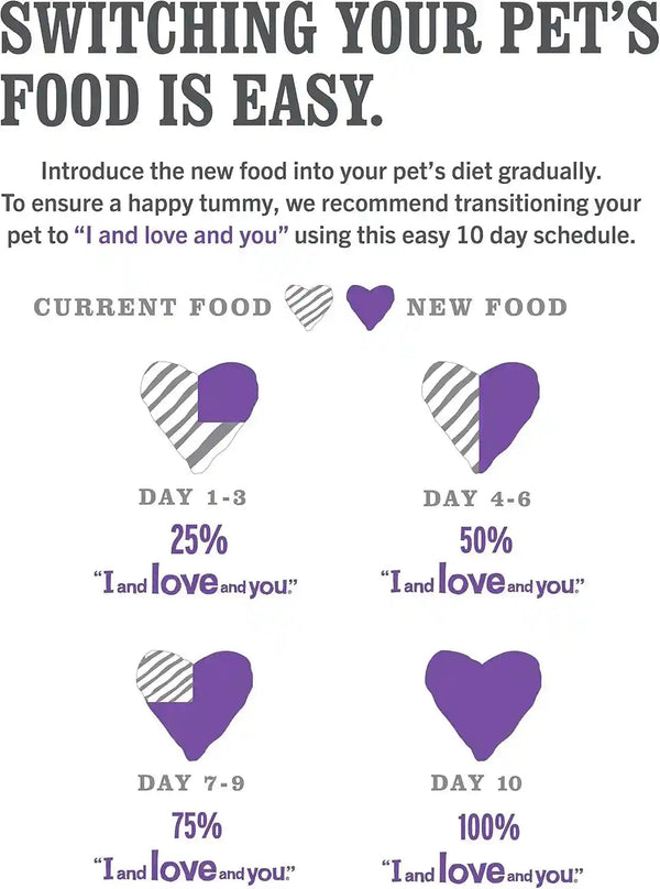 I and LOVE and YOU, Cat Food Variety, 3 Ounce, 12 Pack10