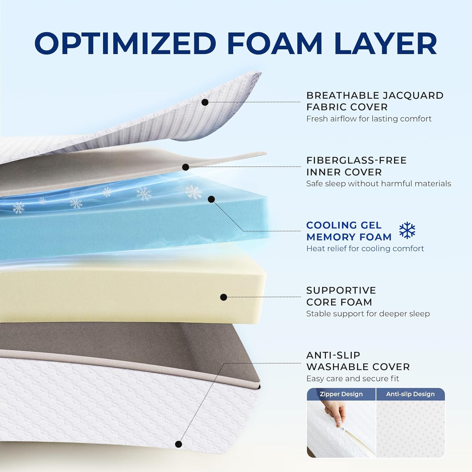 twin-6-inch-cooling-gel-memory-foam-mattress-pressure-relief-medium-feel-removable-washable-cover-anti-slip-bottom-bed-in-a-box-breathable-fiberglass-free-certipur-us-certified