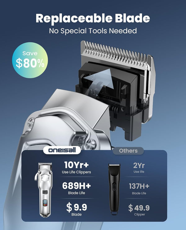 Oneisall Dog Clippers for Grooming Thick Heavy Coats | Low Noise,Rechargeable Cordless,Detachable Stainless Steel Blade,Ipx7 Waterproof,10 Guide Combs,For Thick/Double/Curly Hair6