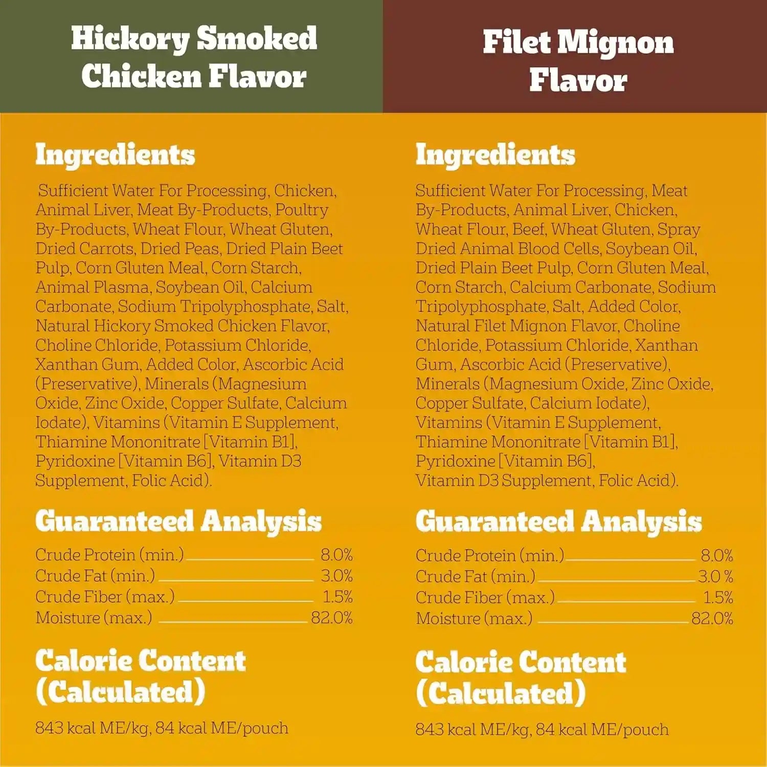 pedigree-choice-cuts-wet-dog-food-pouch-protein-variety-3-5-oz-30-count-beef-chicken-filet-mignon-no-added-sugars-or-artificial-flavors-36-vitamins-minerals-50-water-complete-balanced