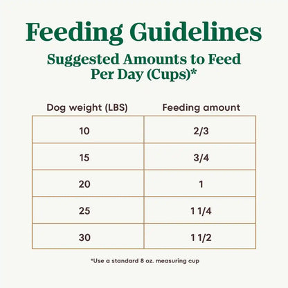 Nutro Ultra Small Breed Adult Dry Dog Food, Chicken, Lamb & Salmon, 22 Lb | High-Protein Trio, Non-Gmo, No Corn, Wheat, Soy, 14 Superfoods Blend, Omega 3 & 6 Fatty Acids, Essential Antioxidants7