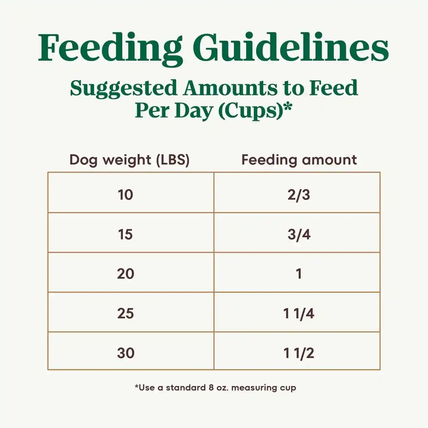 nutro-ultra-small-breed-adult-dry-dog-food-chicken-lamb-salmon-22-lb-high-protein-trio-non-gmo-no-corn-wheat-soy-14-superfoods-blend-omega-3-6-fatty-acids-essential-antioxidants