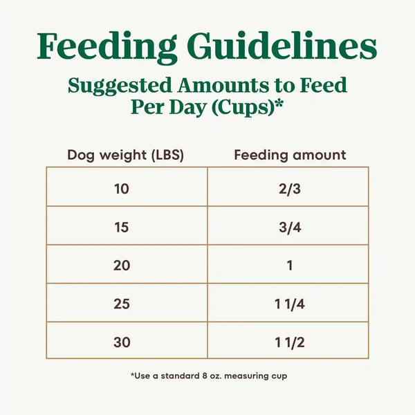 Nutro Ultra Small Breed Adult Dry Dog Food, Chicken, Lamb & Salmon, 22 Lb | High-Protein Trio, Non-Gmo, No Corn, Wheat, Soy, 14 Superfoods Blend, Omega 3 & 6 Fatty Acids, Essential Antioxidants7