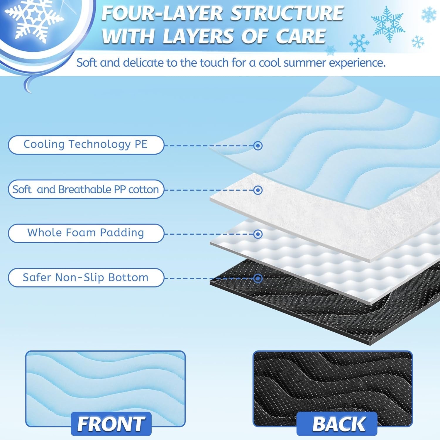 dog-cooling-mat-for-large-dogs-40x28-breathable-self-cooling-crate-mat-for-dogs-cats-portable-washable-pet-cooling-pad-for-kennel-sofa-bed-floor-car-travel-indoor-outdoor-summer-use