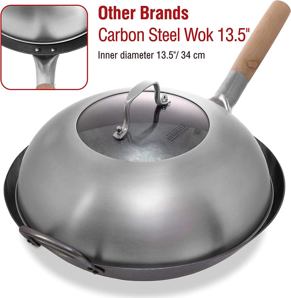 Premium Stainless Steel Wok Lid 12.8 Inch for 13.5 in Wok | Dishwasher-Safe Lid with Tempered Glass - Steam Holes -Ergonomic Handle, Cheese Melting Dome for Griddle, Grill Basting Cover6
