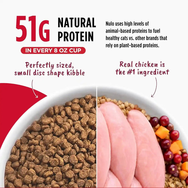 Nulo Freestyle Cat & Kitten Dry Food - Chicken & Cod Recipe, High Protein Grain Free Cat Food, Natural Kibble with Probiotics & Omega Fatty Acids, 4Lb Bag4