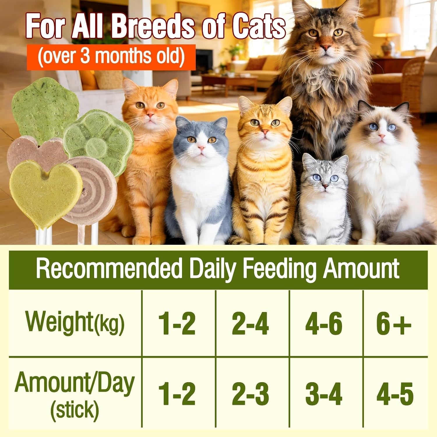 freeze-dried-cat-treats-cat-lollipop-treats-cat-grass-treats-chicken-lollipops-high-protein-nutrient-snacks-interactive-cat-toy-food-toppers-21pcs