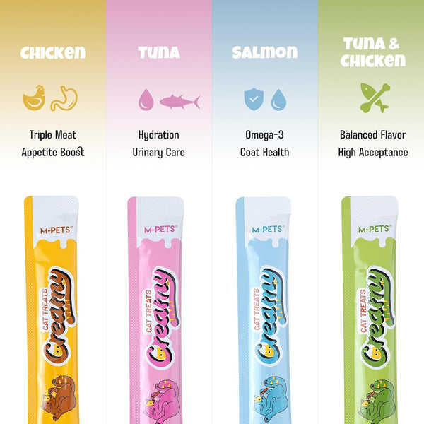 M-PETS Creamy Lickable Cat Treats – 4 Flavor Variety Pack, 20 Tubes of Healthy Squeeze up Snacks with Functional Nutrients for Hydration, Skin & Coat, and Digestive Health – Grain Free, High Protein2