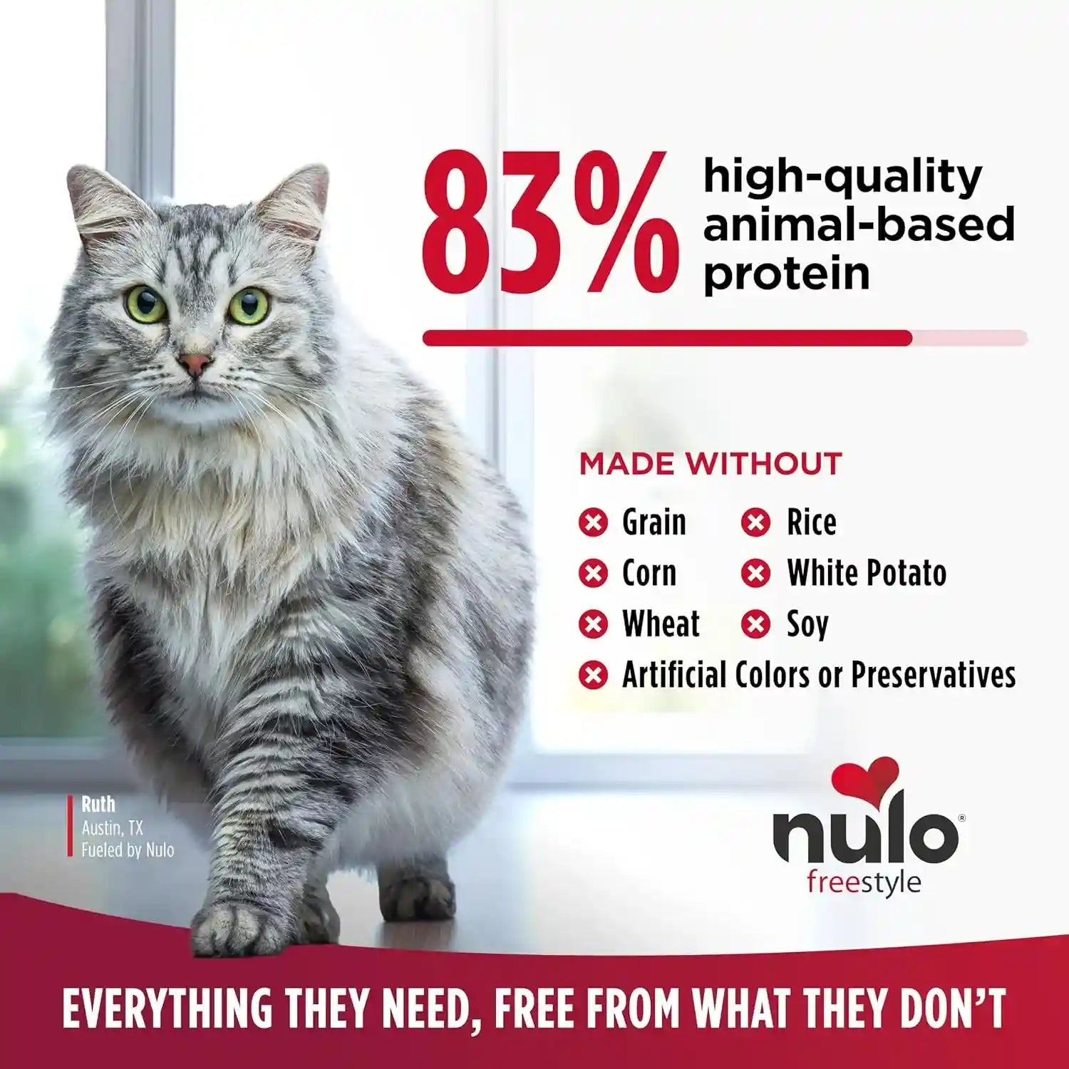 nulo-freestyle-cat-kitten-dry-food-chicken-cod-recipe-high-protein-grain-free-cat-food-natural-kibble-with-probiotics-omega-fatty-acids-4lb-bag