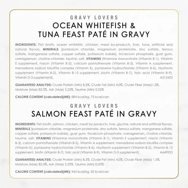 Purina Fancy Feast Gravy Lovers Wet Cat Food Variety Pack, 4.5 Lb, 24 Pack7