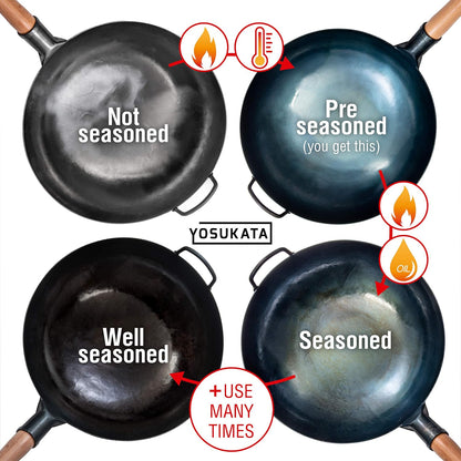 Blue round Bottom Wok Pan – 14" Woks and Stir Fry Pans plus 17" Wok Spatula and Ladle Skimmer Spoon - Stainless Steel Cooking Utensils Set of 36