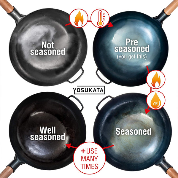 Blue round Bottom Wok Pan – 14" Woks and Stir Fry Pans plus 17" Wok Spatula and Ladle Skimmer Spoon - Stainless Steel Cooking Utensils Set of 36