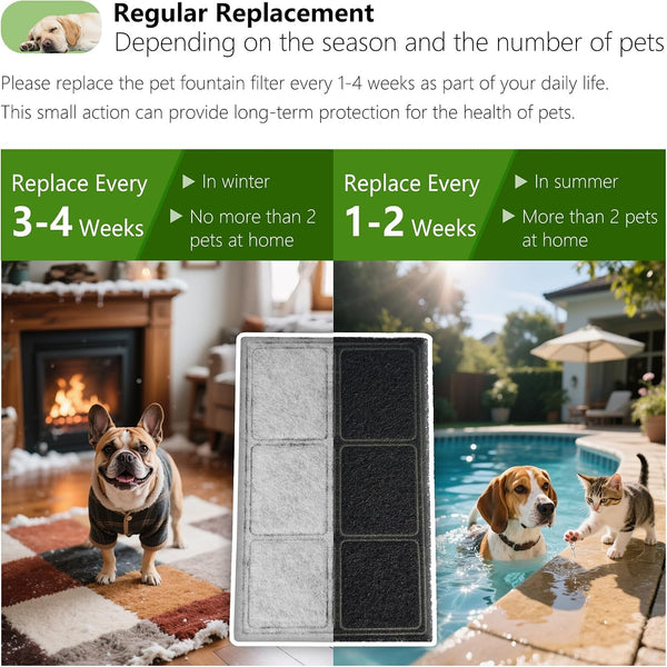 Cat Water Fountain Replacement Carbon Filters, Pack of 12 | Compatible with Petsafe Drinkwell Platinum Pet Fountain, Premium Pet Water Fountain Dog Water Bowl Dispenser Charcoal Filter7