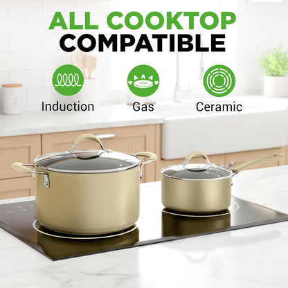 20 Pc Cookware Set Non Stick with Baking Pans, Pots and Pans | Complete Cookware Set Includes Fry Pans, Sauce Pots, Utensils, Cool Touch Handles, Induction Ready, PFOA & Pfos-Free, Durable2