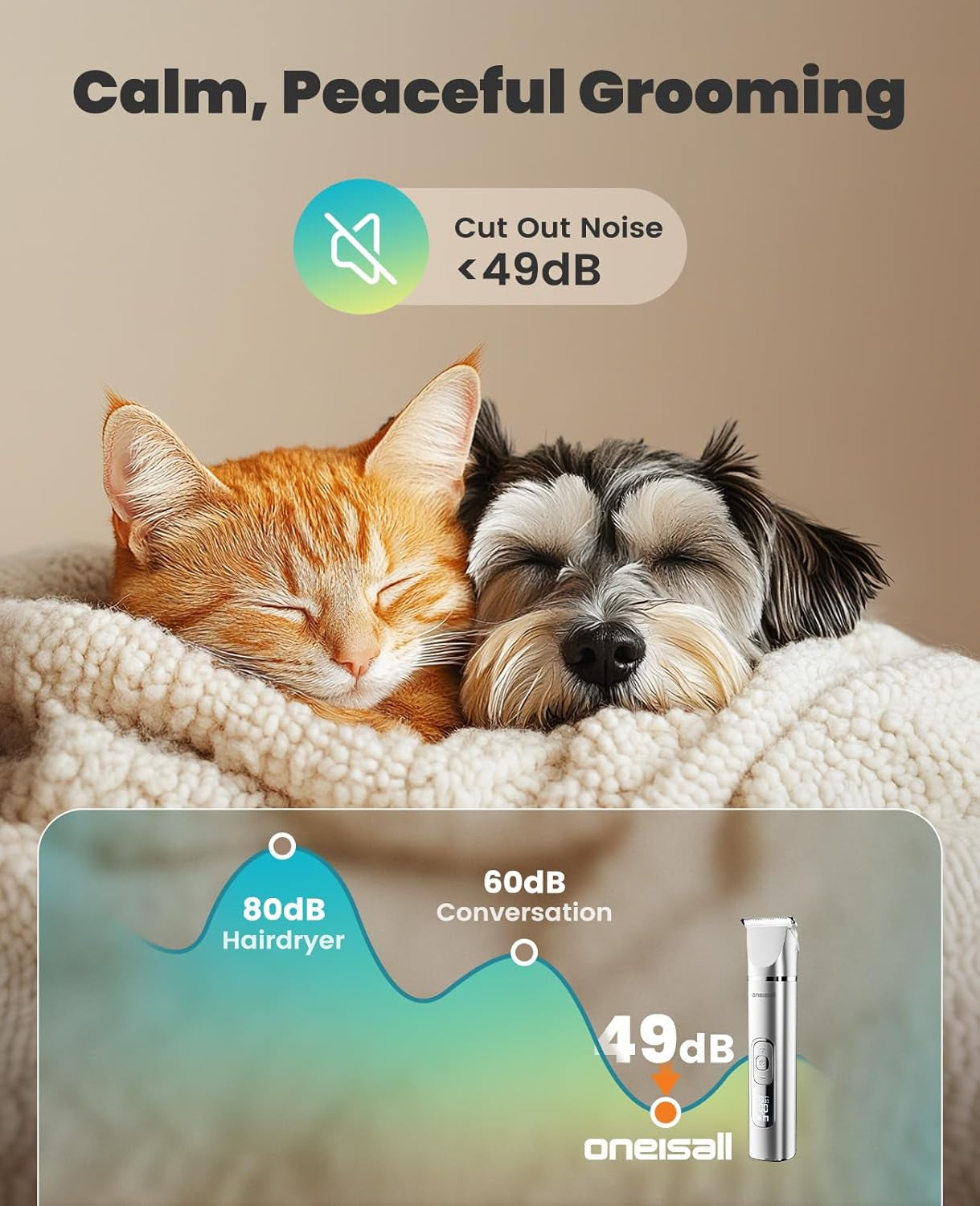 oneisall-4-in-1-dog-grooming-kit-with-lcd-display-paw-hair-trimmer-nail-grinder-rechargeable-cordless-low-noise-ipx7-waterproof-3-speeds-pet-grooming-clippers