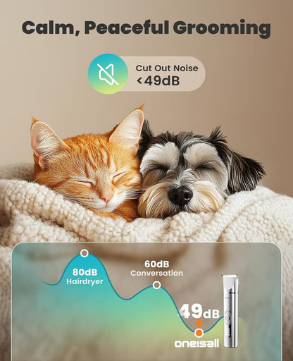 Oneisall 4 in 1 Dog Grooming Kit with LCD Display | Paw Hair Trimmer & Nail Grinder, Rechargeable, Cordless, Low Noise, IPX7 Waterproof, 3 Speeds Pet Grooming Clippers3