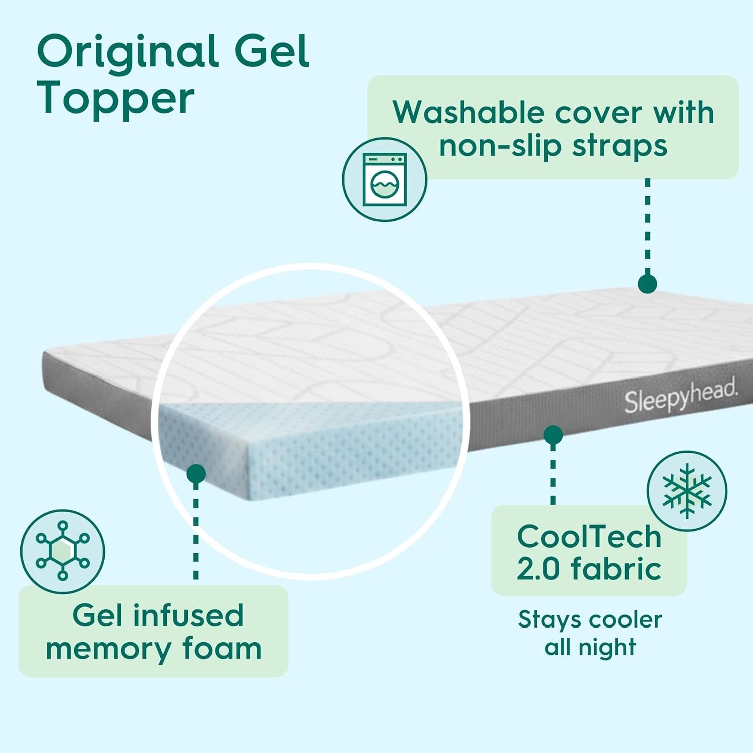 twin-xl-mattress-topper-2-inch-for-college-dorm-cooling-gel-memory-foam-pressure-relief-removable-washable-cover-certipur-us-certified-xl-twin-2
