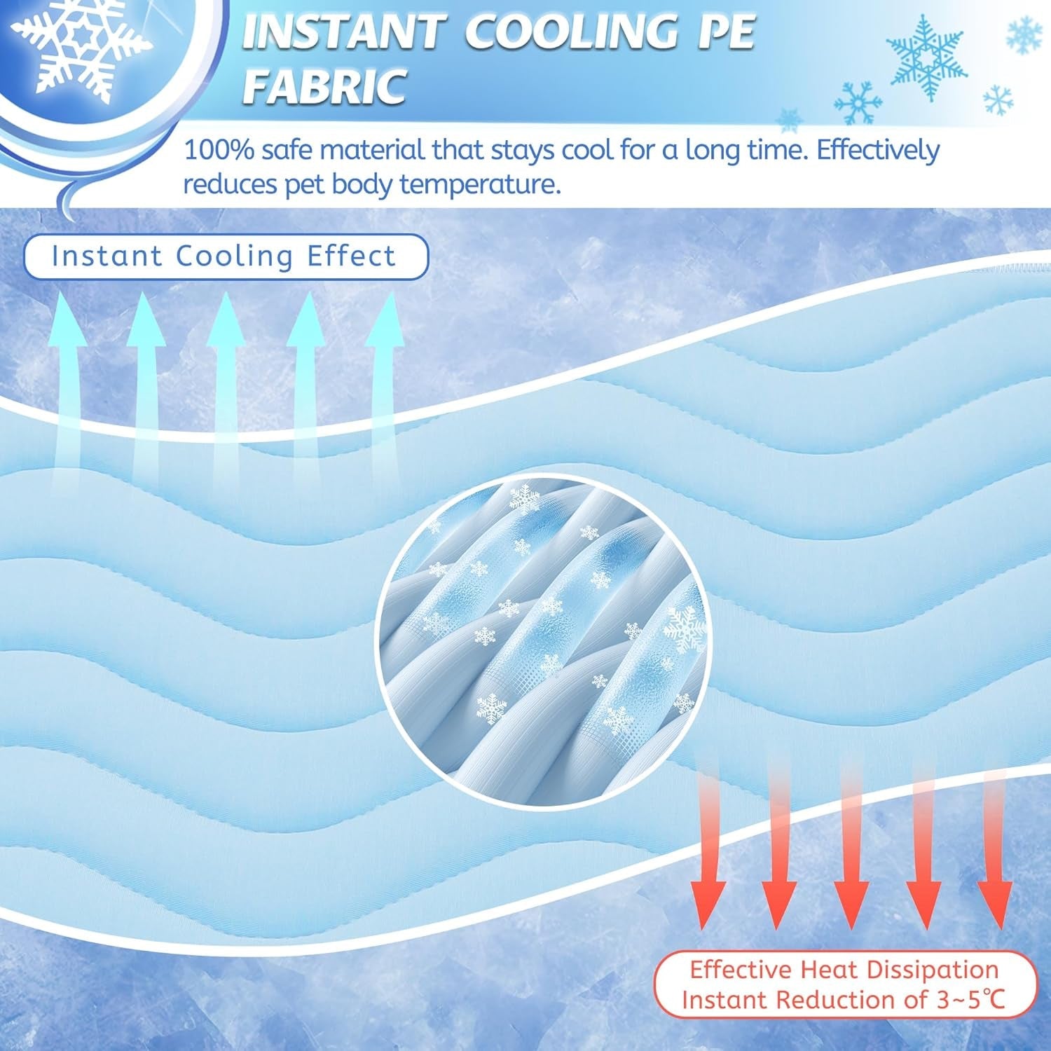 dog-cooling-mat-for-large-dogs-40x28-breathable-self-cooling-crate-mat-for-dogs-cats-portable-washable-pet-cooling-pad-for-kennel-sofa-bed-floor-car-travel-indoor-outdoor-summer-use