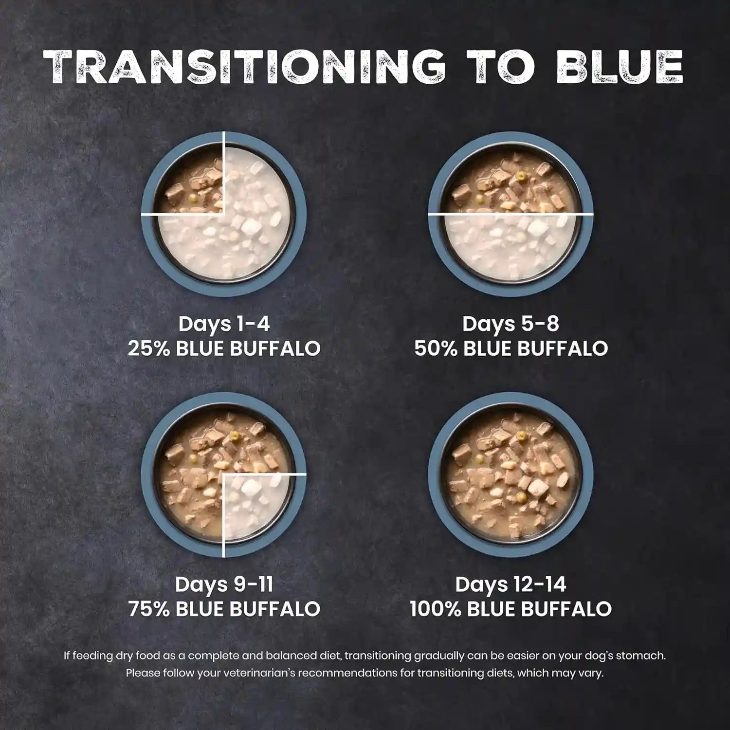 blue-buffalo-wilderness-grain-free-adult-wet-dog-food-wolf-creek-stew-with-hearty-beef-30g-protein-per-can-12-5-oz-can-pack-of-12