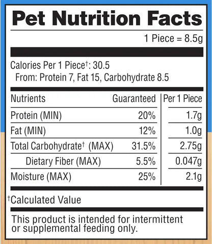 Milo’S Kitchen Chicken Meatballs Dog Treats, 18 Oz. Bag6