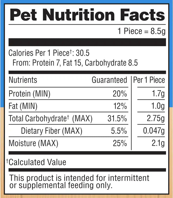 Milo’S Kitchen Chicken Meatballs Dog Treats, 18 Oz. Bag6