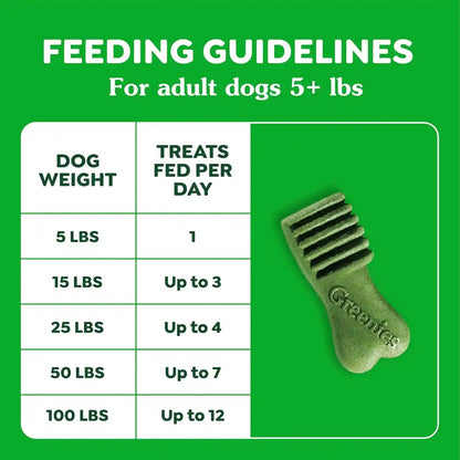 Greenies Anytime Bites Dog Treats, Blueberry Flavor, 10.3 Oz | Only 13 Calories per Treat, Easy to Digest, Natural Ingredients plus Vitamins & Minerals, Made in USA Facilities9