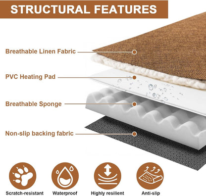 Heated Pet Bed for Cat & Puppy, 20×20In Dog Beds with Memory Foam Pet Bed, Nine Gears Smart Switch Dog Sofa with Timer, Washable Removable Cotton Sleeve, Soft and Comfortable5