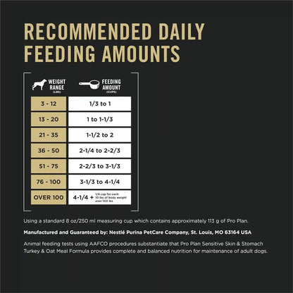 Purina Pro Plan Sensitive Skin and Stomach Dry Dog Food Turkey and Oat Meal - 4 Lb. Bag5