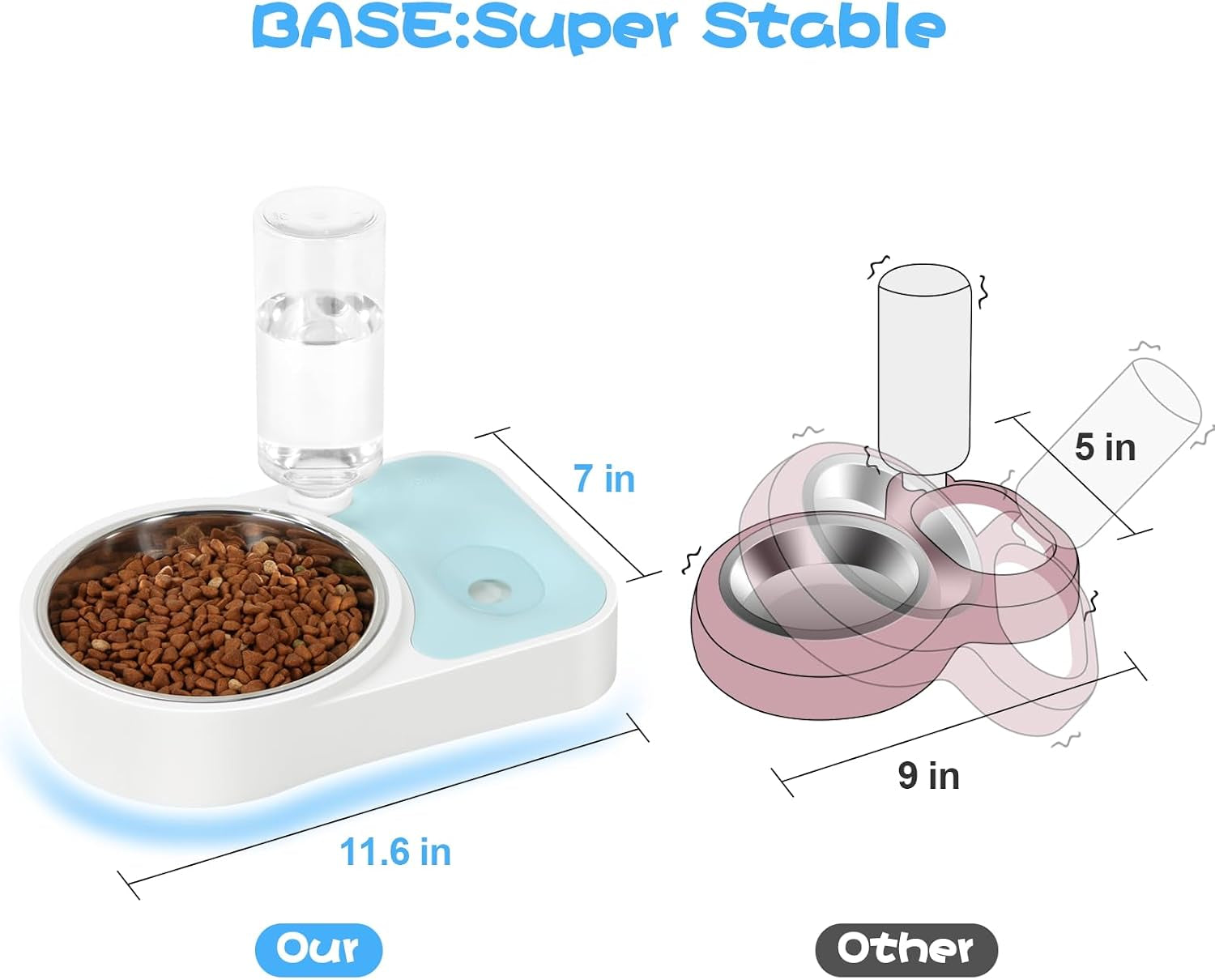 just-run-double-dog-cat-bowls-dog-cat-food-and-water-bowl-set-with-automatic-water-dispenser-bottle-super-big-detachable-stainless-steel-food-bowl-for-small-dogs-puppy-and-cats-kitten-rabbitblue