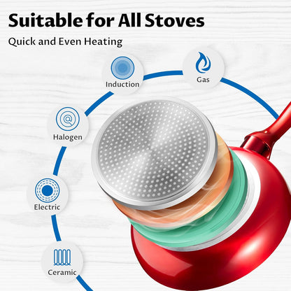 Pots and Pans Set Non Stick, Induction Cookware Set 10-Piece, Red | Stay-Cool Bakelite Handles, Pfoa-Free Nonstick Healthy Cooking Set with Frying Pans, Saucepans & Stockpot, for All Stovetops5