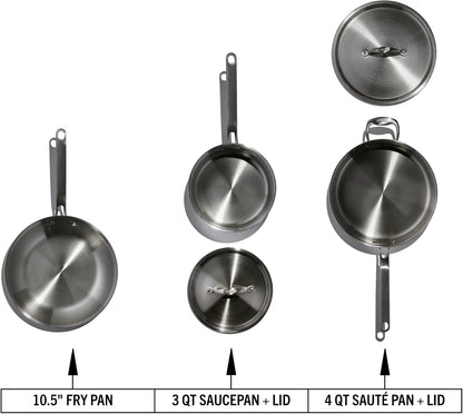 Eater Series 5 Piece Essentials Set | Made in USA | 5 Ply Fully Clad Stainless Steel Cookware Set | Stay Cool Handle | Induction Ready & Non-Toxic3