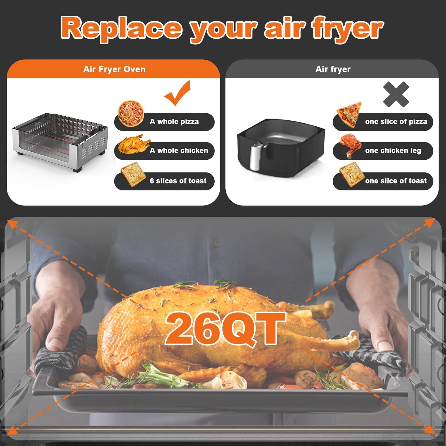 air-fryer-toaster-oven-26-qt-large-airfryer-convection-countertop-oven-combo-with-easy-bake-roast-broil-warm-6-slice-toast-7-in-1-functions-3-layers-with-4-accessories-stainless-steel