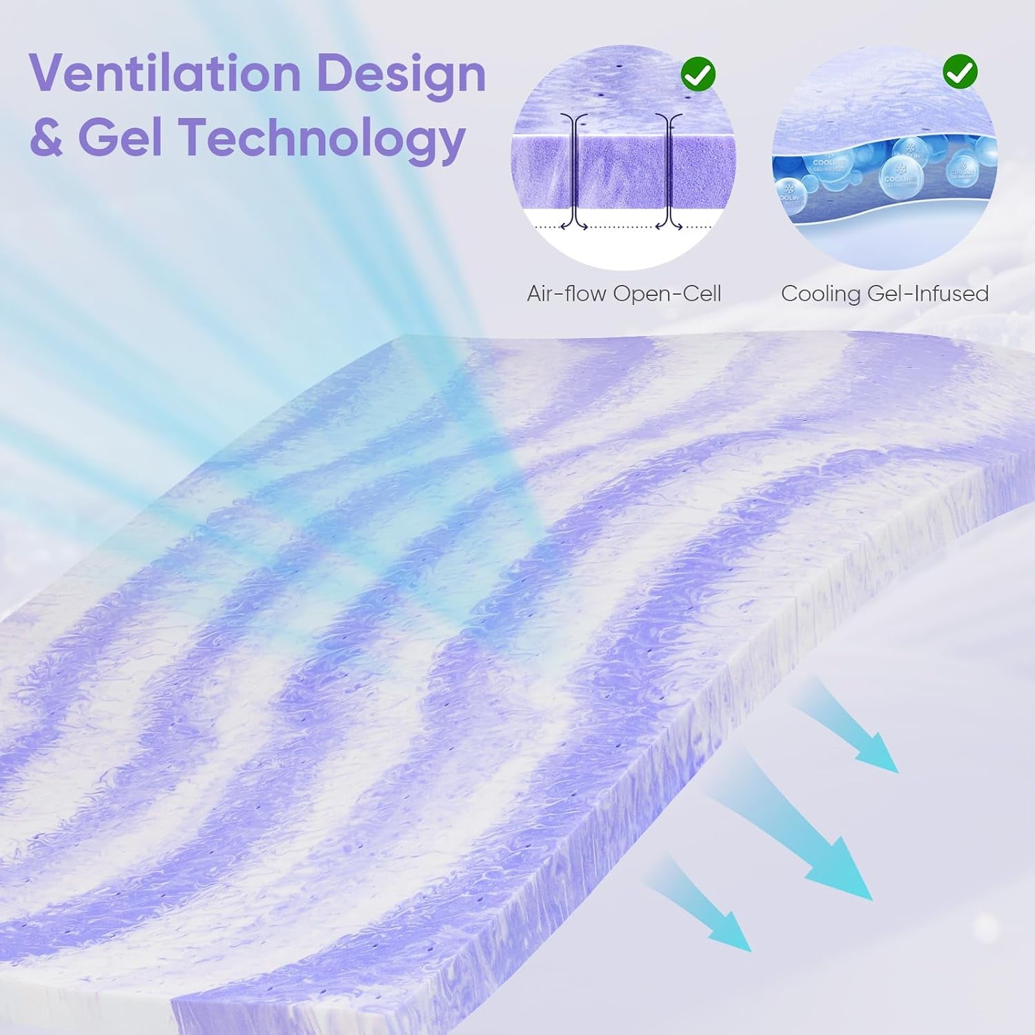 mattress-topper-twin-xl-3-inch-gel-infused-memory-foam-xl-twin-mattress-toppers-soft-foam-pad-toppers-for-pressure-relief-certipur-certified-dorm-room-essentials-twin-xl-size