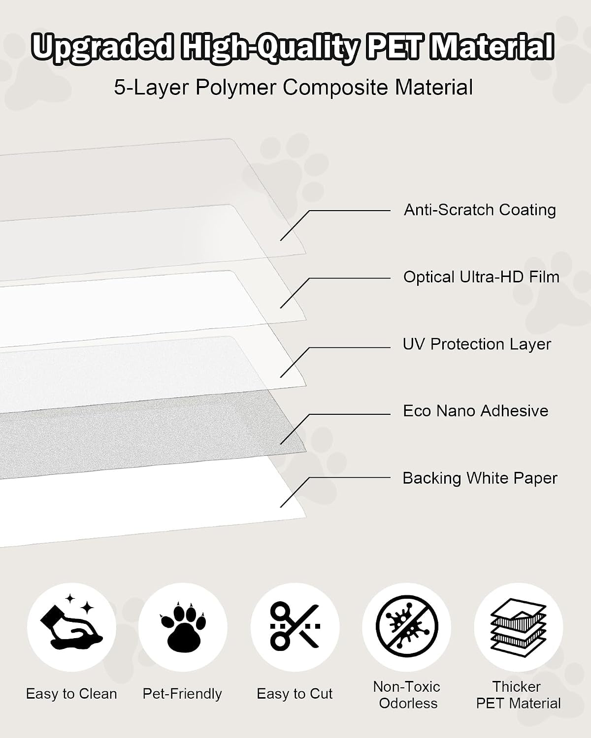 cat-scratch-furniture-protector-couch-1-roll-clear-pet-7-9-x-196-8-inch-protects-couch-from-cat-claws-strong-adhesion-grid-backing-1-scraper-30-twist-pins-for-sofa-armchair-door-wall-bed