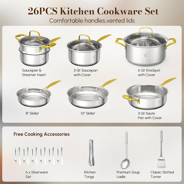 Stainless Steel Cookware Set, Tri-Ply Pots and Pans Set, 26 Piece Kitchen Cooking Utensils Set with Lids, Gold Grip Handles, Induction, Oven, Non-Toxic, Dishwasher Safe, Professional Chef Quality2