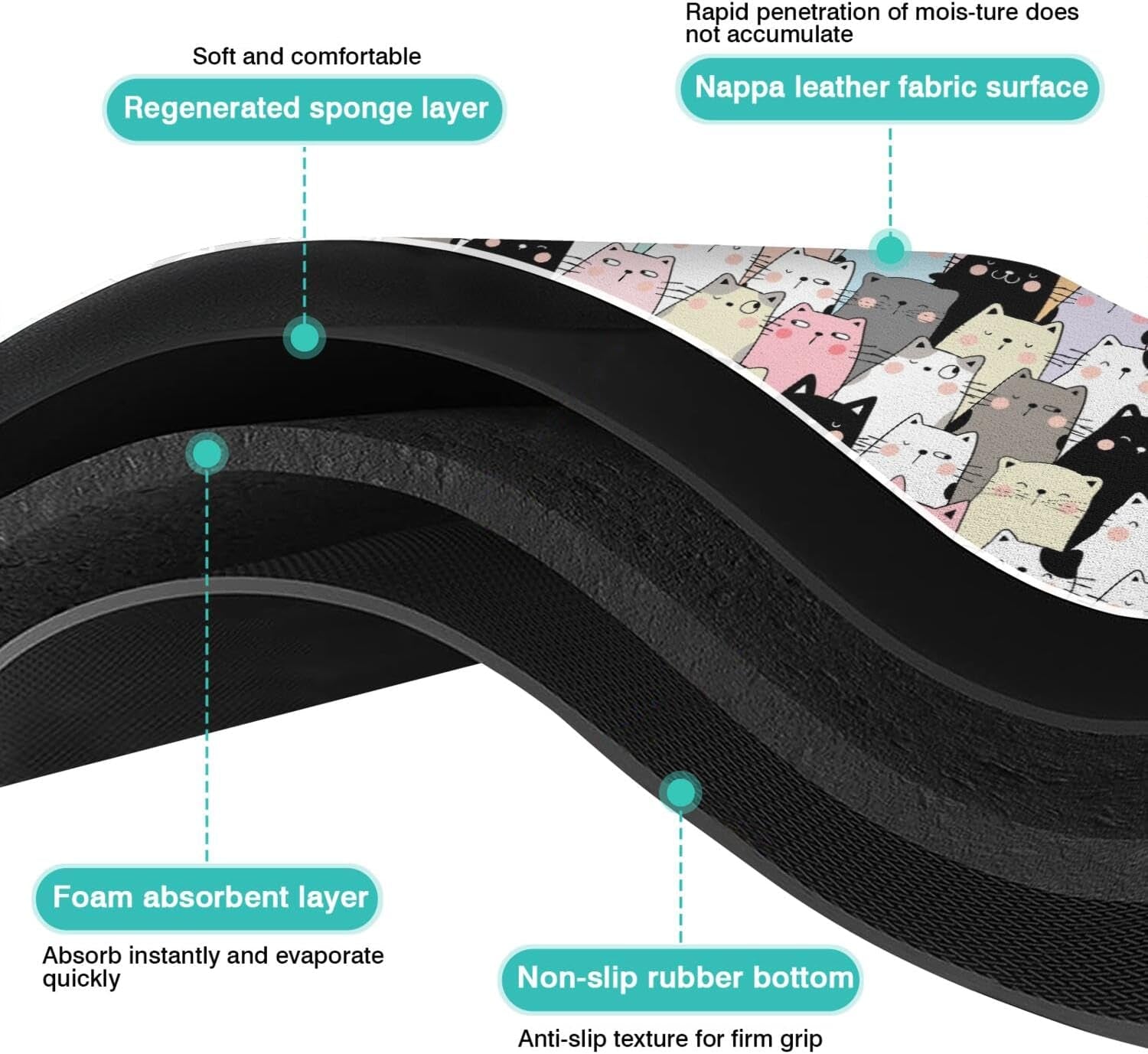 pet-feeding-mat-for-floors-cat-food-mat-waterproof-dog-food-mat-and-water-absorbent-quick-dry-non-slip-mat-for-cat-bowls