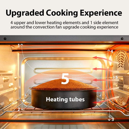 TL2-AC25CZA(GR) Air Fryer Toaster Oven, 6-In-1 Digital Convection Oven for 9 Cooking Presets, 6-Slice Bread/12-Inch Pizza, 1750W, Charcoal Grey5