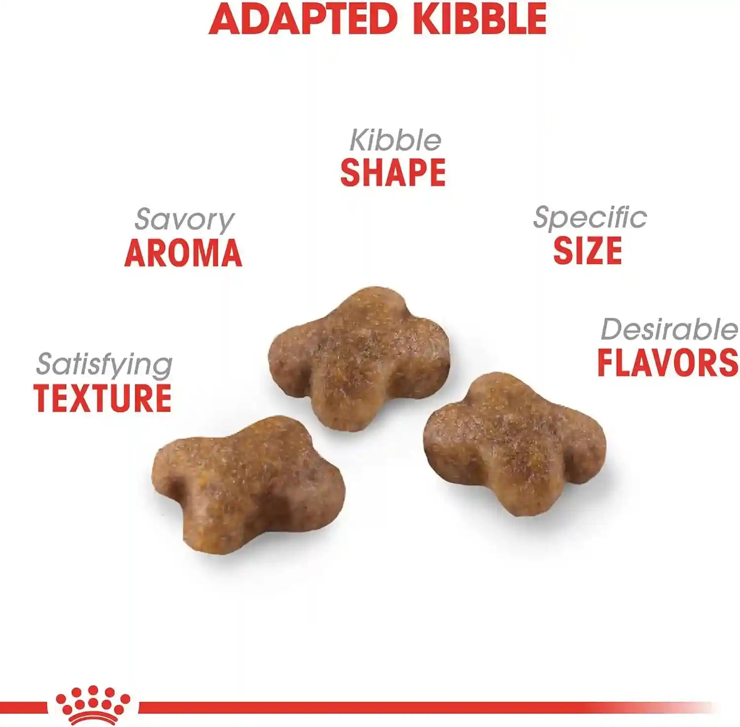 royal-canin-feline-health-nutrition-kitten-dry-cat-food-7-lb-bag-formulated-for-kittens-up-to-12-months-supports-immune-system-tailored-kibble-size-7-lb-bag