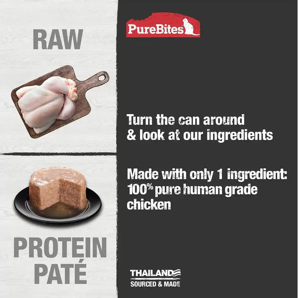 Purebites 100% Pure Chicken Pate Cat Treat | 2.5Oz Can | Only 1 Ingredient | Case of 123