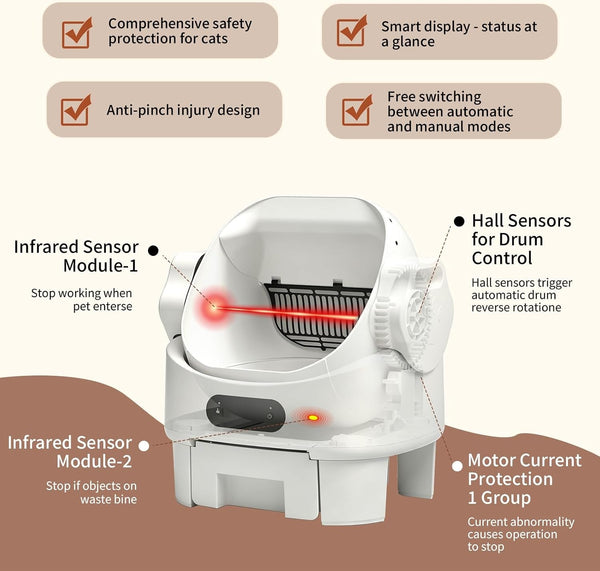 Automatic Cat Litter Box, Open-Top, Microwave Radar, Training | Safety, Large Bin, Whisper-Quiet Motor, Simple Setup, Rinses Clean Instantly, Ideal for Multiple Cats, White4