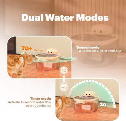 Cat Water Fountain Pumpless, Pet Fountain for Cats Indoor, 3L/102Oz, Automatic Cat Water Dispenser, Stainless Steel Tray, Battery Operated Cordless with Motion Sensor5