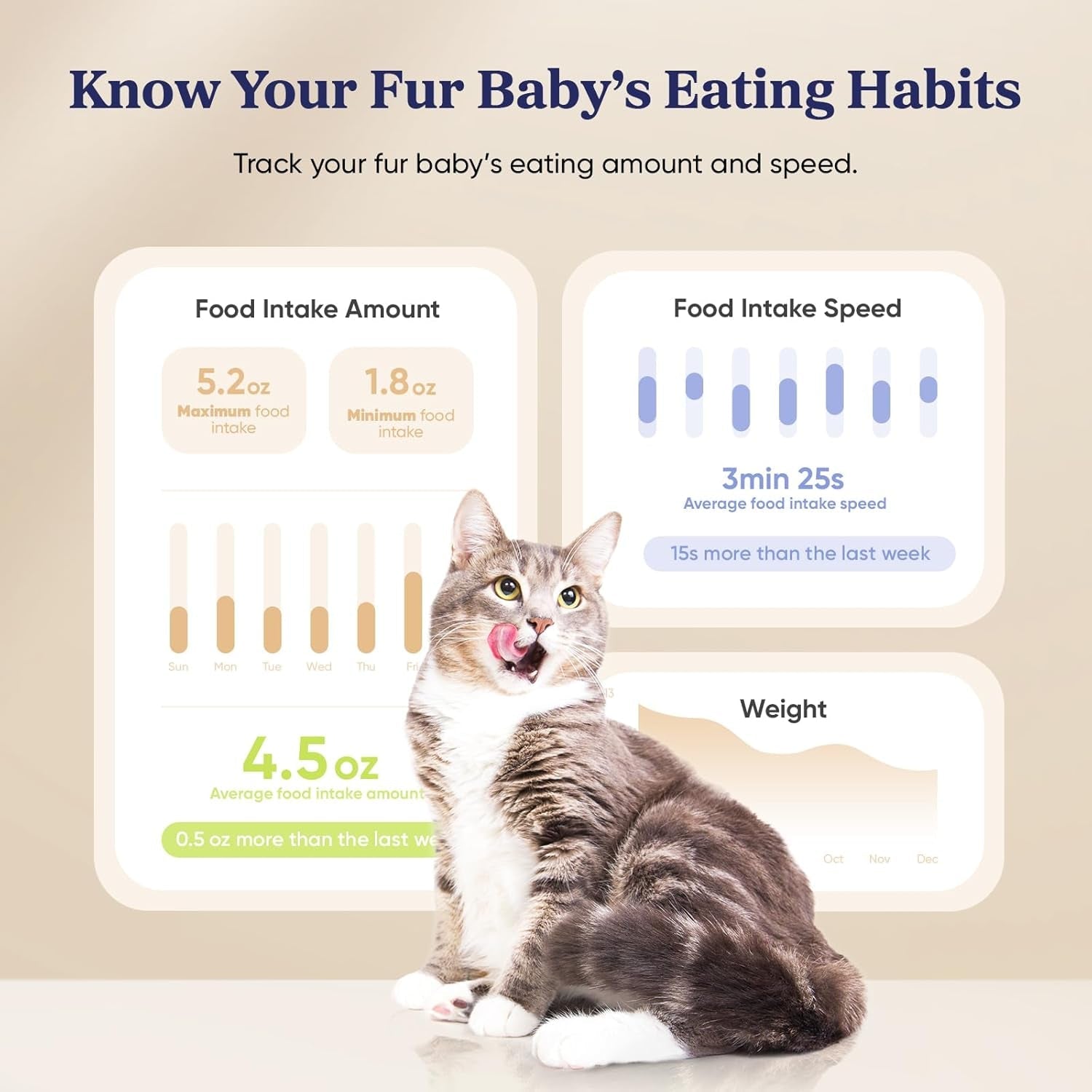 automatic-cat-feeder-wifi-smart-scale-remote-feeding-tracks-pets-food-intake-3-6l-timed-food-dispenser-up-to-10-meals-per-day-dual-power-supply-stainless-steel-bowl