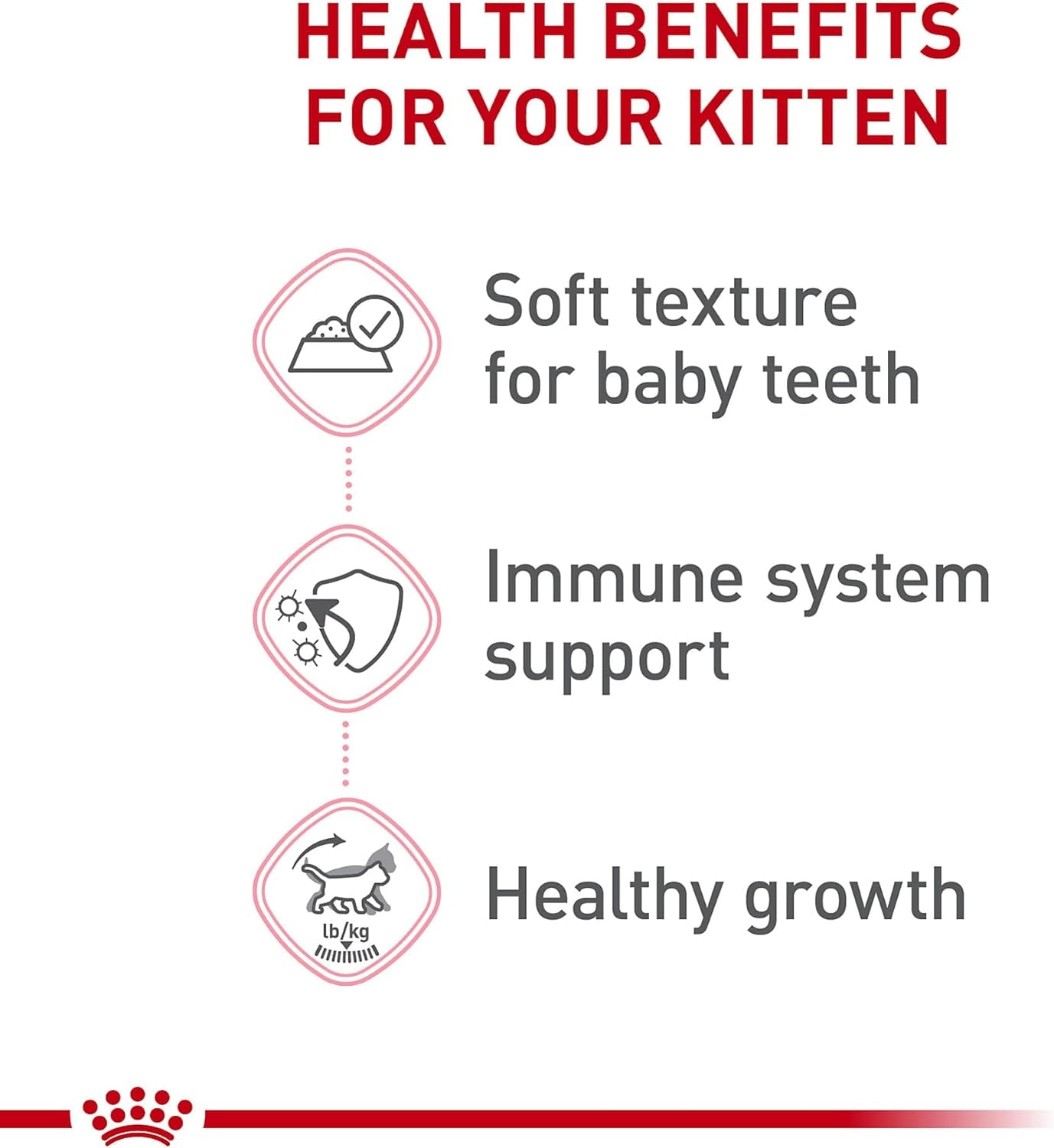 royal-canin-feline-health-nutrition-kitten-loaf-in-sauce-cat-food-3-oz-pack-of-24